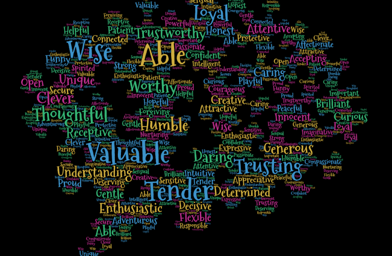 20 Daily Affirmations to Help Boost Your Self Confidence